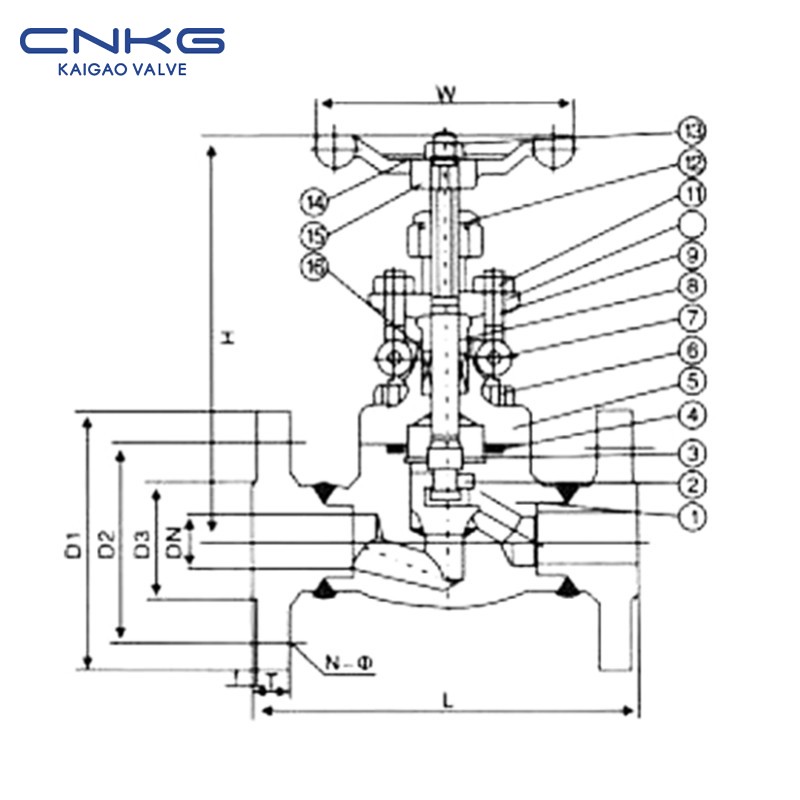 Ang Pinugos nga Steel Flange Globe Valve (5)