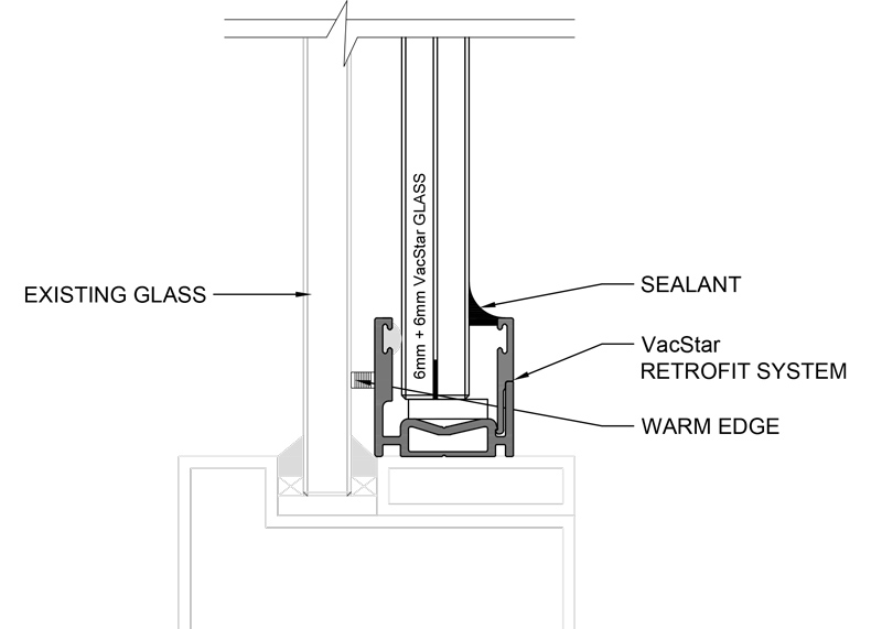 Sustainability-Retrofit4