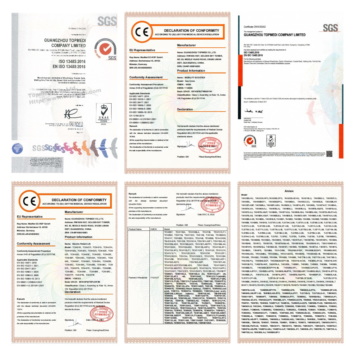 Tipmedi erhielt von der SFDA ein Medizinprodukte-Zertifikat aus Saudi-Arabien.