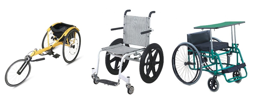 TOPMEDI - Helping people with disabilities realize their spo