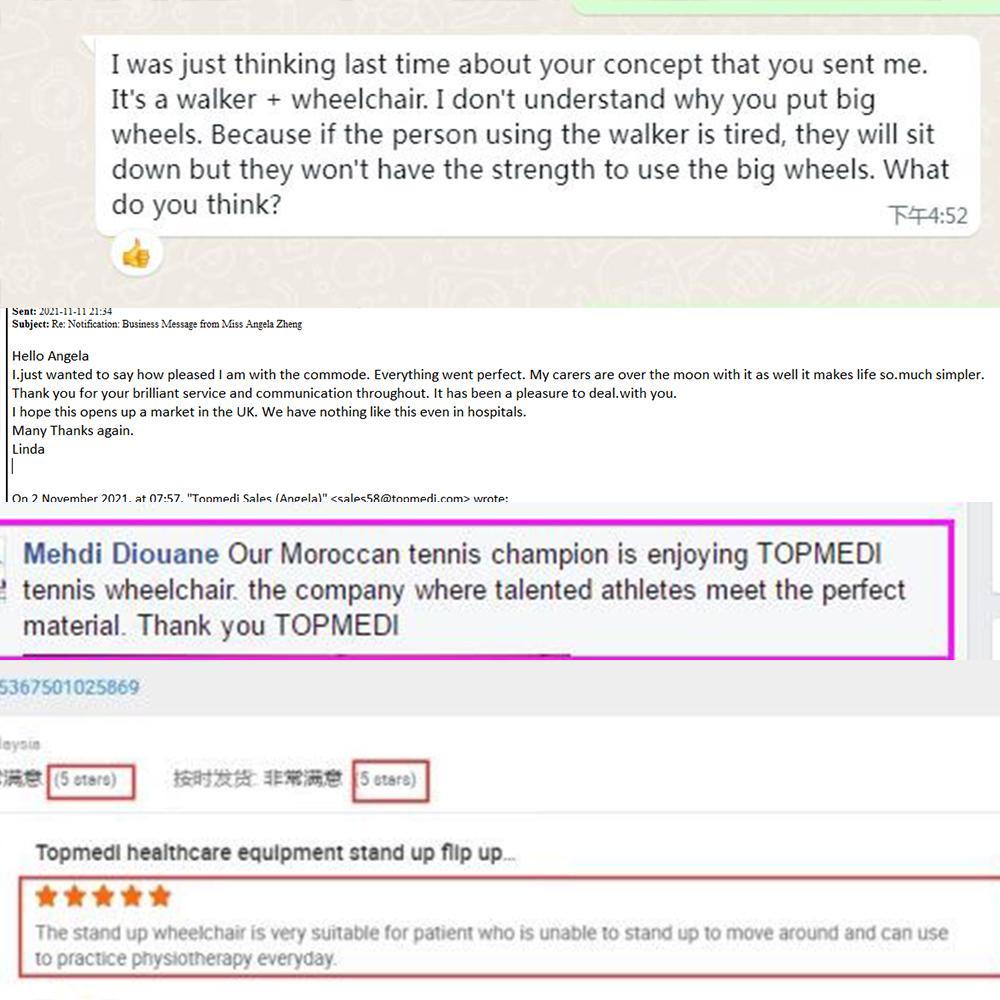 Customer Feedback Report: Summary of Topmdei Medical Rehabil