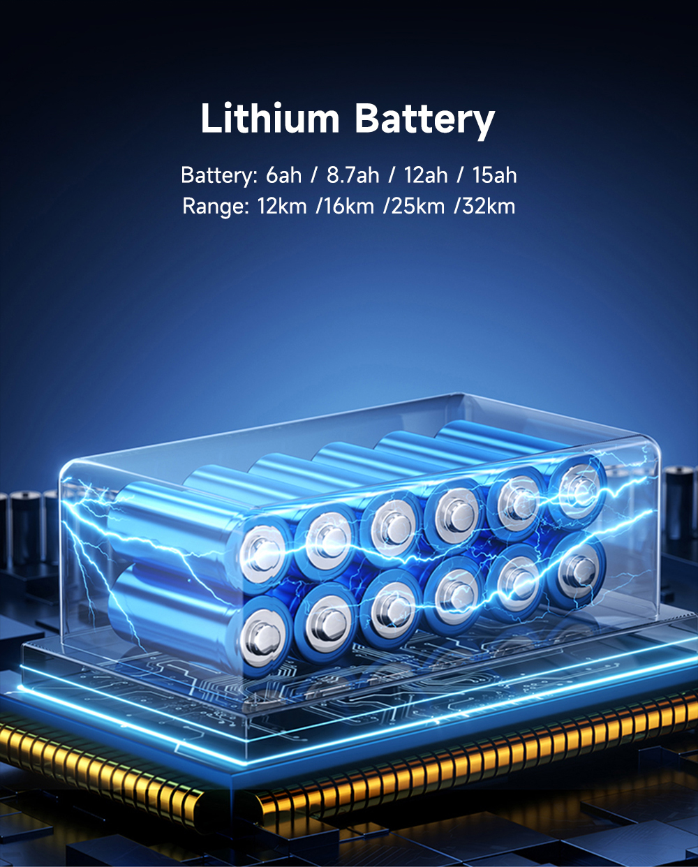 Advantages and application of lithium battery electric wheel