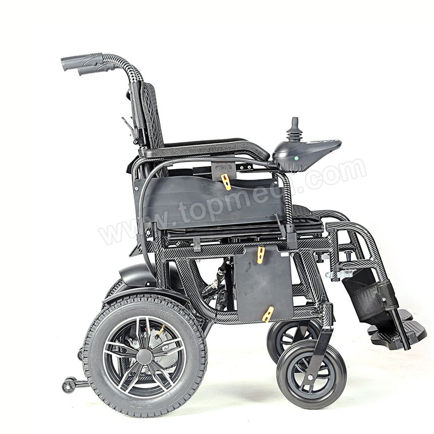 Analysis of the current situation of wheelchair export marke