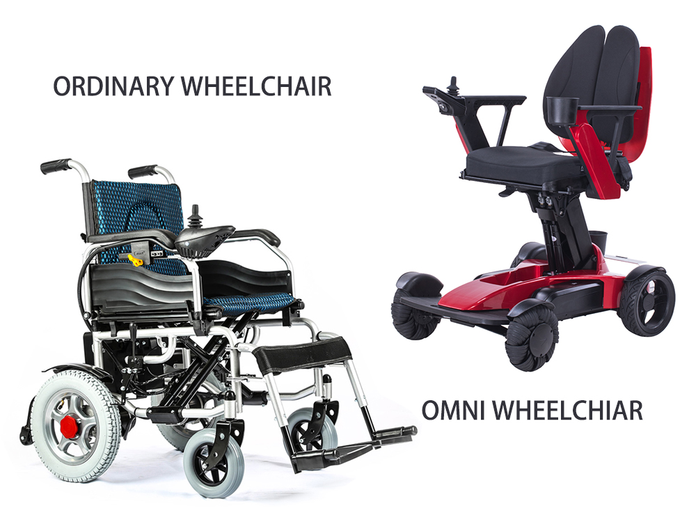 What is the difference between an omnidirectional wheelchair