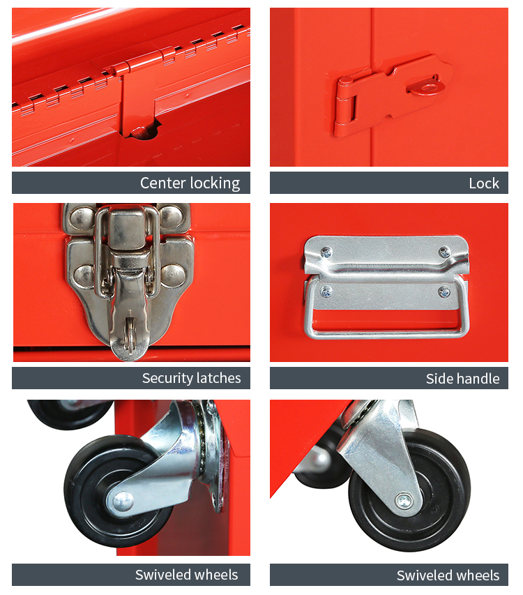 tool chest combos TBC111813 details