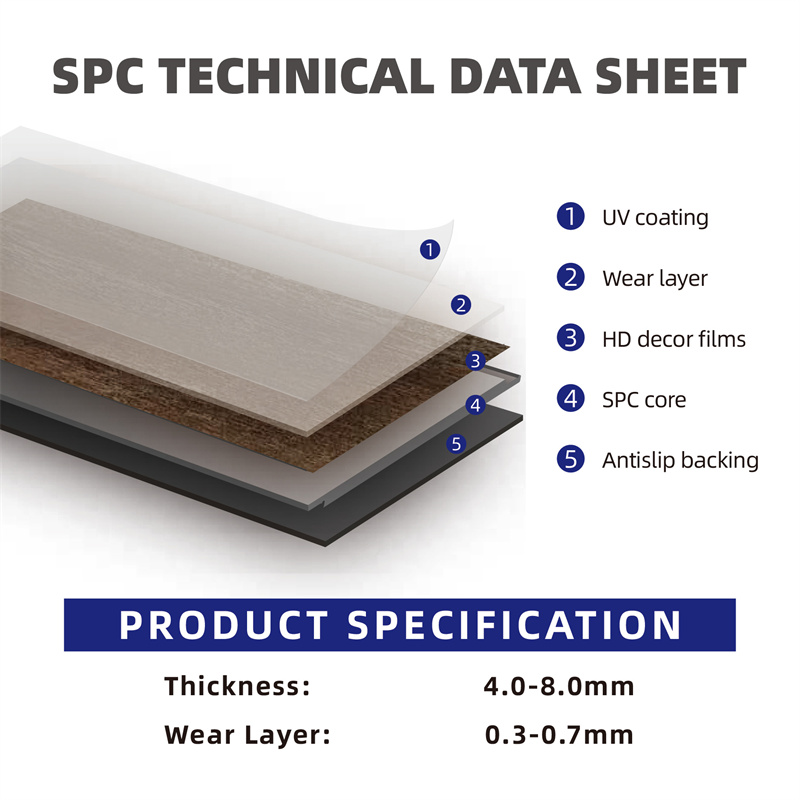 product description03