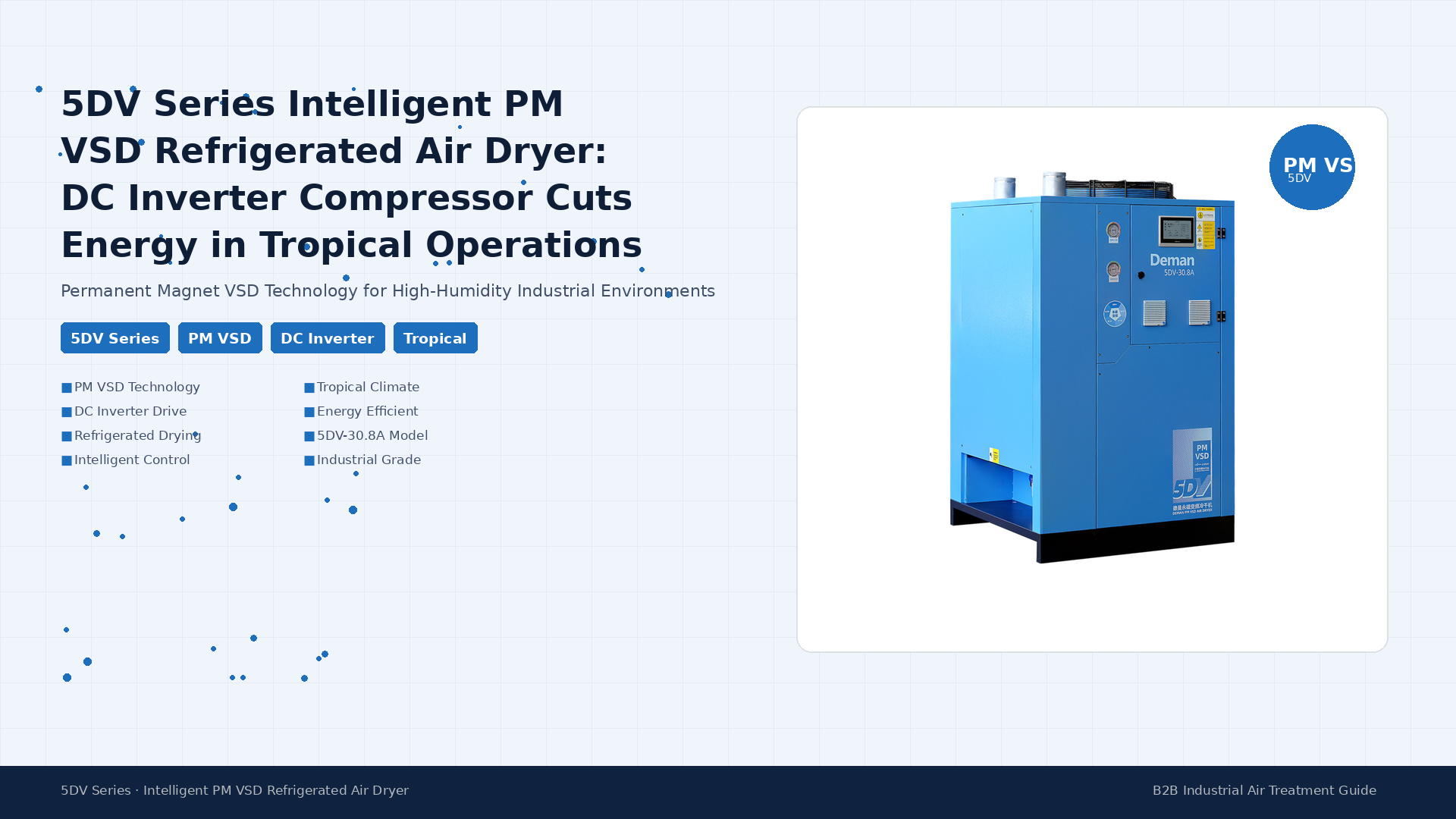 Secador de aire refrigerado inteligente PM VSD Serie 5DV: Cómo el compresor inversor de CC reduce el consumo de energía en operaciones en climas tropicales