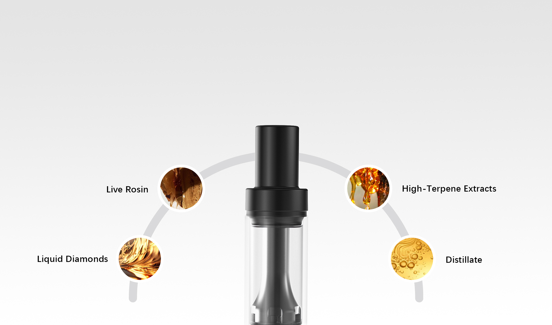 Керамички кертриџ Base 2 за CBD и THC од кинеске фабрике за вејп (4)