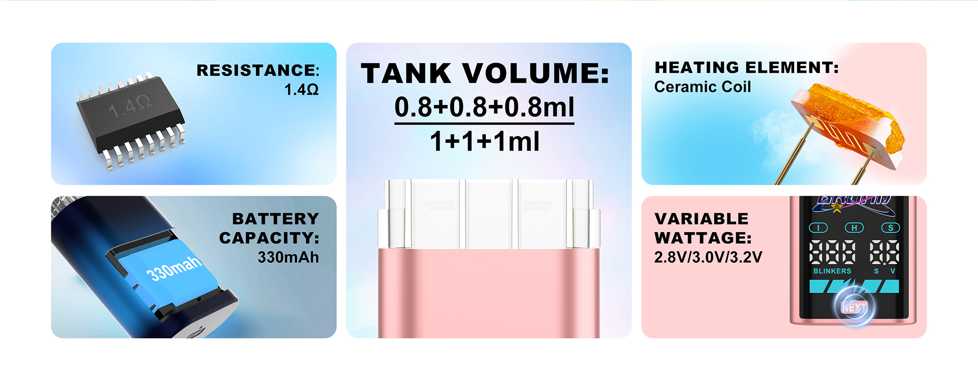 Cube Vapes Triple-Tank Device AIO Hardware Screen Display Vape (2)