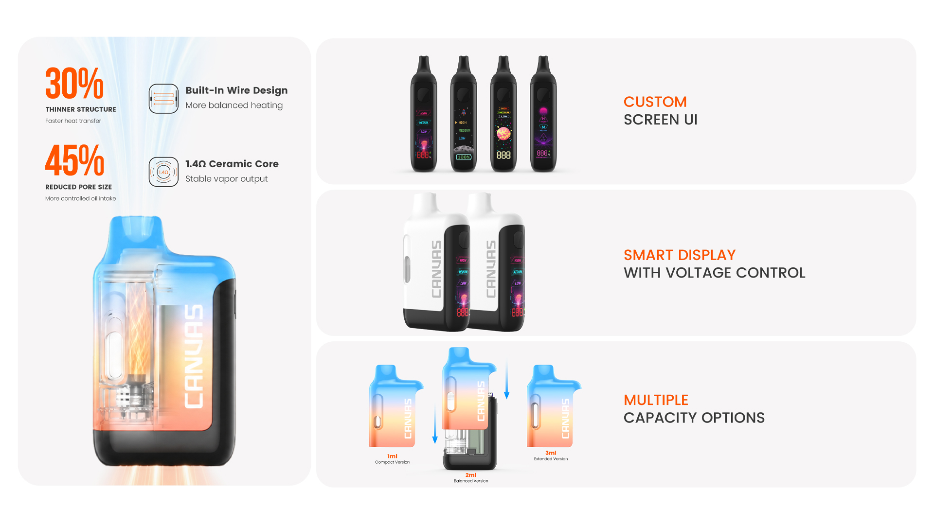 Premium Canvas CBD THC Vape Device Smart Cannabis Hardware (1)
