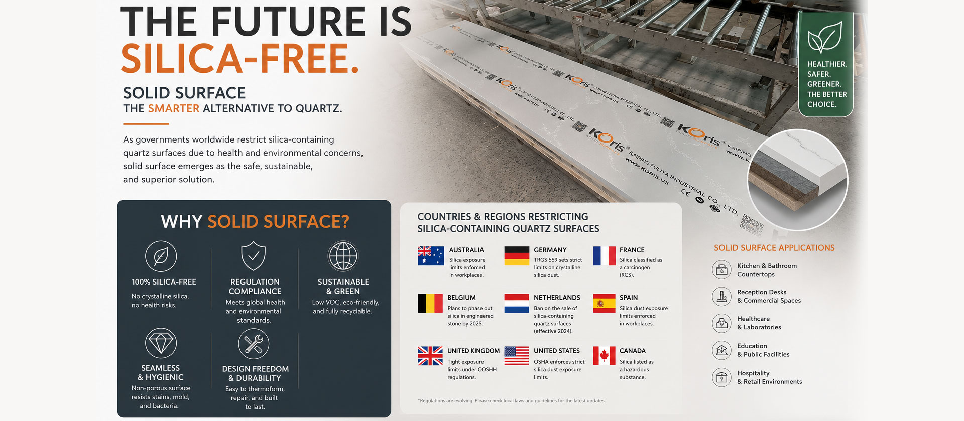 THE FUTURE ISSILICA-FREE