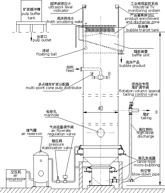 product-description1