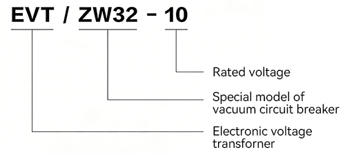 1.EVTZW32-10 Sensor de voltaje de secuencia cero.jpg