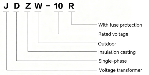 1. Transformador de voltaje de alta calidad JDZW-10R.jpg