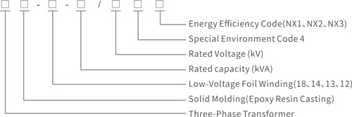 1.Transformador de potencia de tipo seco serie SCB□ de 6-10 kV.jpg
