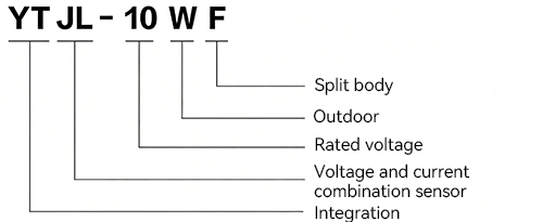 1.Sensor combinado electrónico de fusión secundaria.jpg