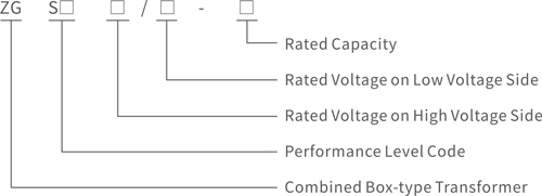 1.ZGS□-12 Transformador combinado.jpg