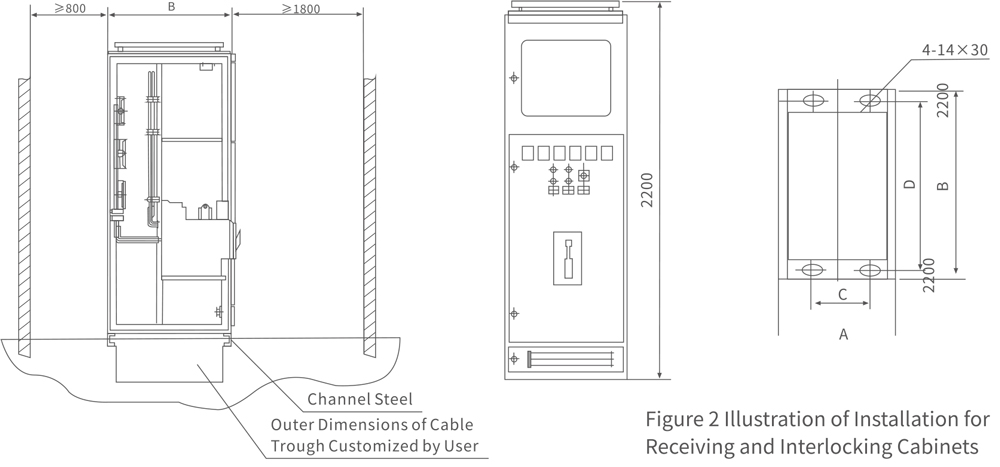 2.GCS Low-Voltage Withdrawable Switchgear.jpg