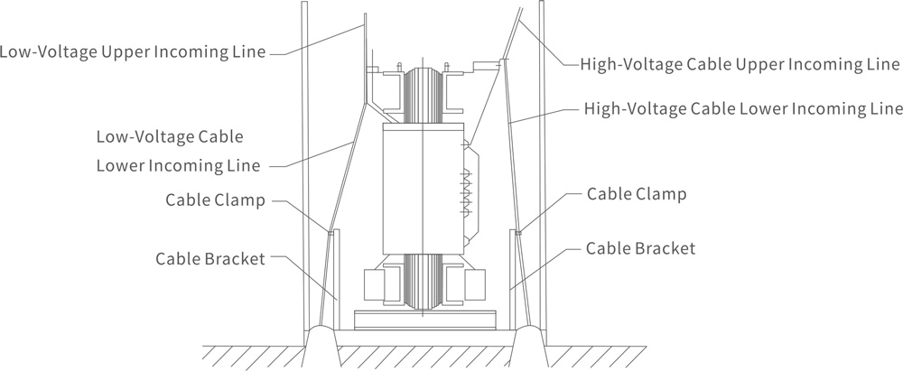 2.Transformador de potencia de tipo seco serie SCB□ de 6-10 kV.jpg