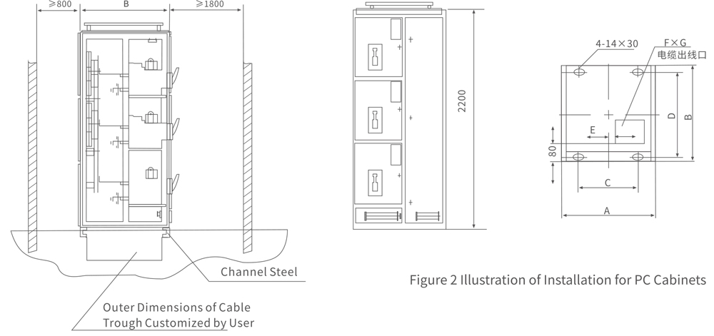 3.GCS Low-Voltage Withdrawable Switchgear.jpg
