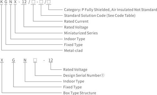 KGNX-12 Indoor AC Metal-clad Fixed Switchgear.jpg