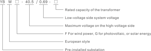 YBWFG-40.50.69 Wind Power TransformerPhotovoltaic Power Transformer.jpg