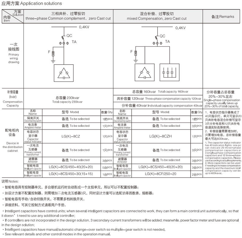 Application solutions.2.jpg