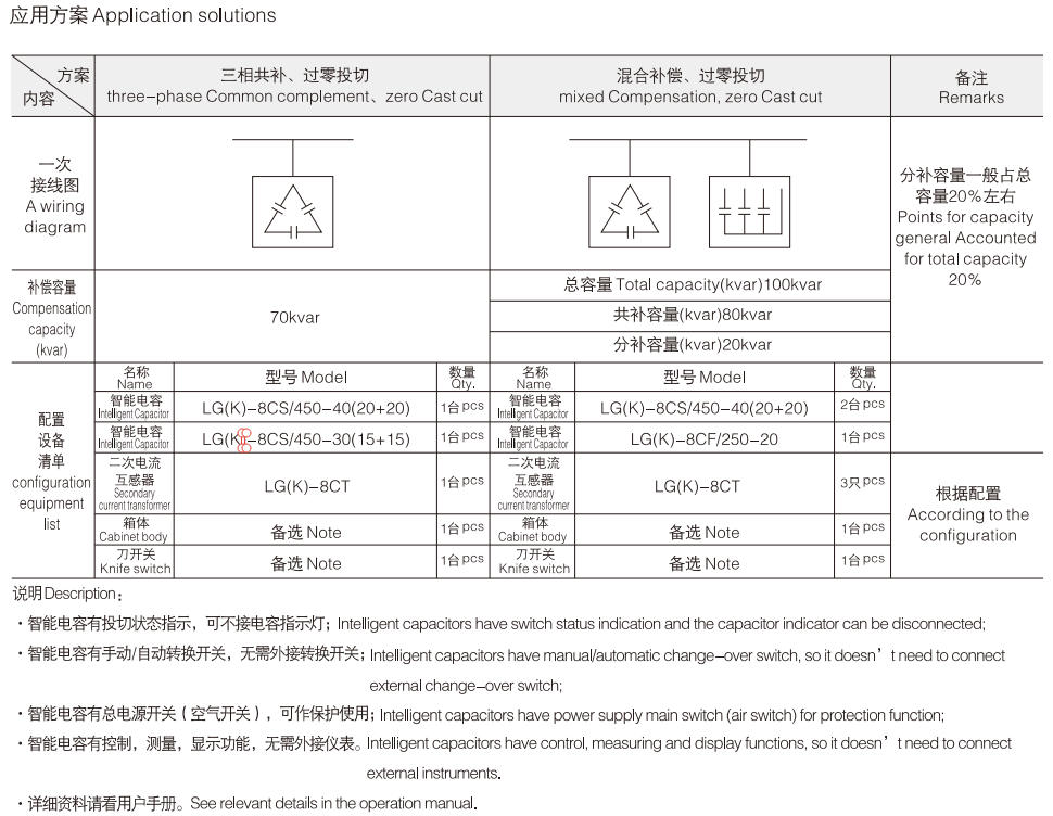 Application solutions.jpg