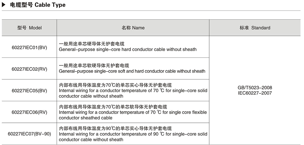 Tipo de cable.jpg