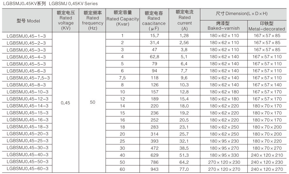 Common specifications and dimensions.2.jpg