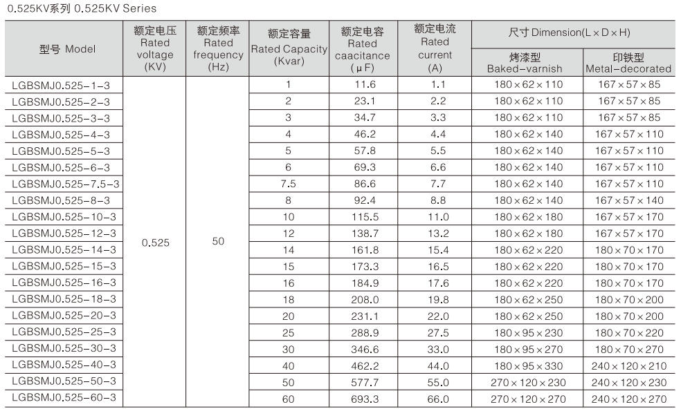 Common specifications and dimensions.3.jpg