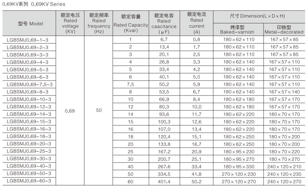 Common specifications and dimensions.4.jpg
