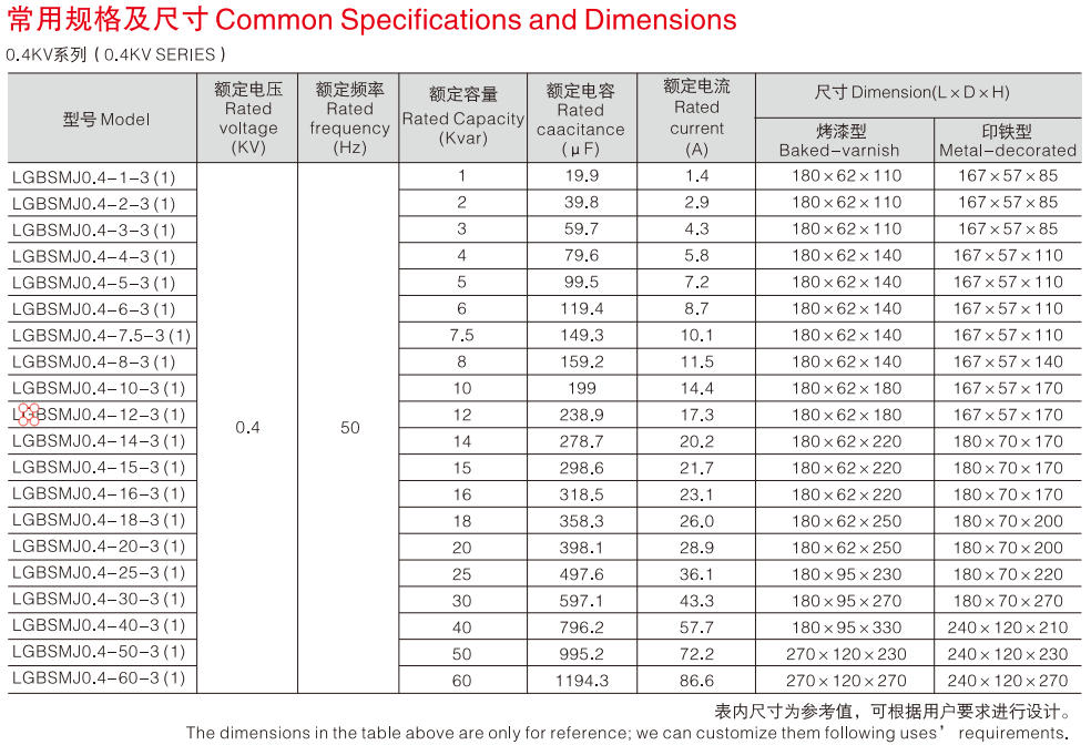 Common specifications and dimensions.jpg