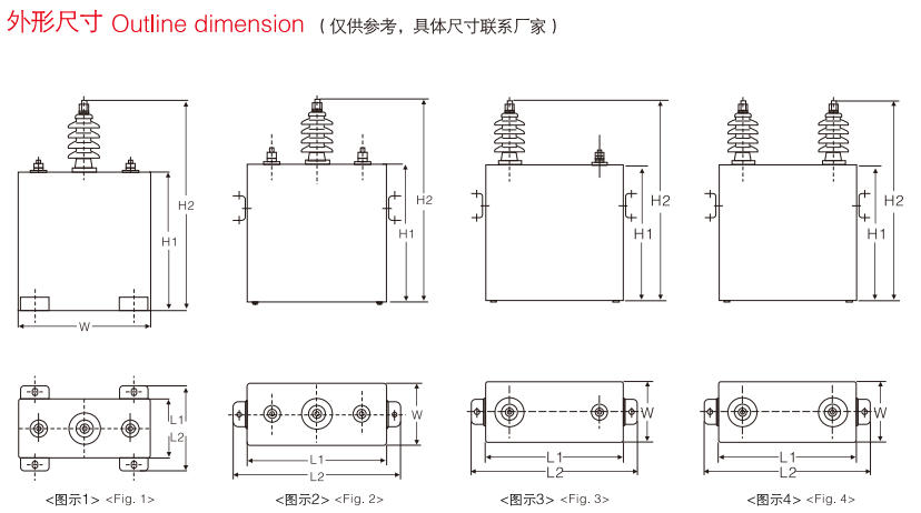 Dimensiones externas