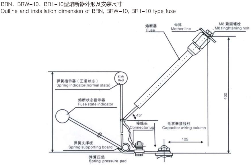 Forma externa y dimensiones de instalación.jpg