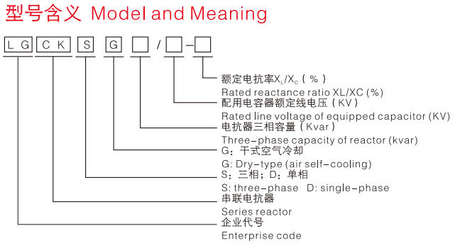 Modelo y significado.jpg