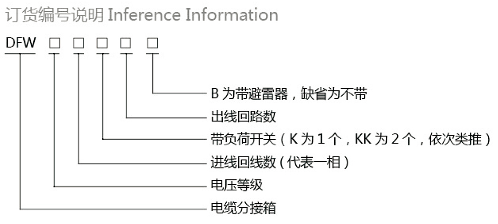 Numbering Explanation.jpg