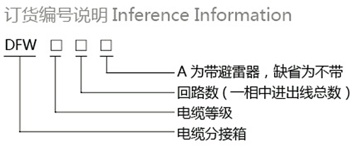 Numbering Explanation.jpg