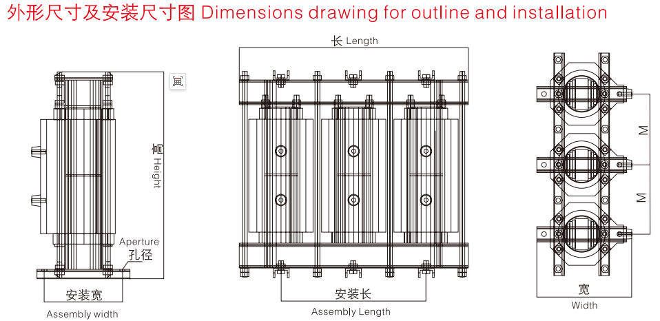 Dimensiones del contorno.jpg