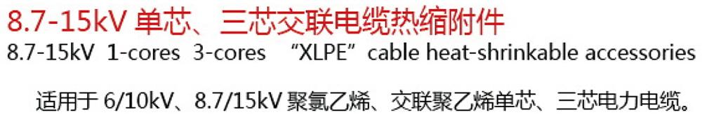 Product Overview Details