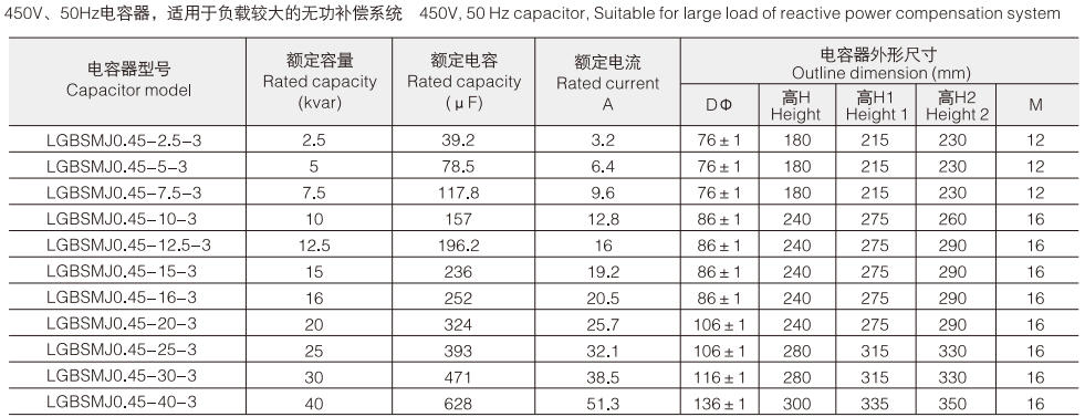 Product specifications and dimensions.2.jpg