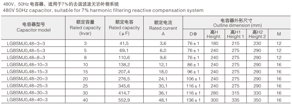 Product specifications and dimensions.3.jpg