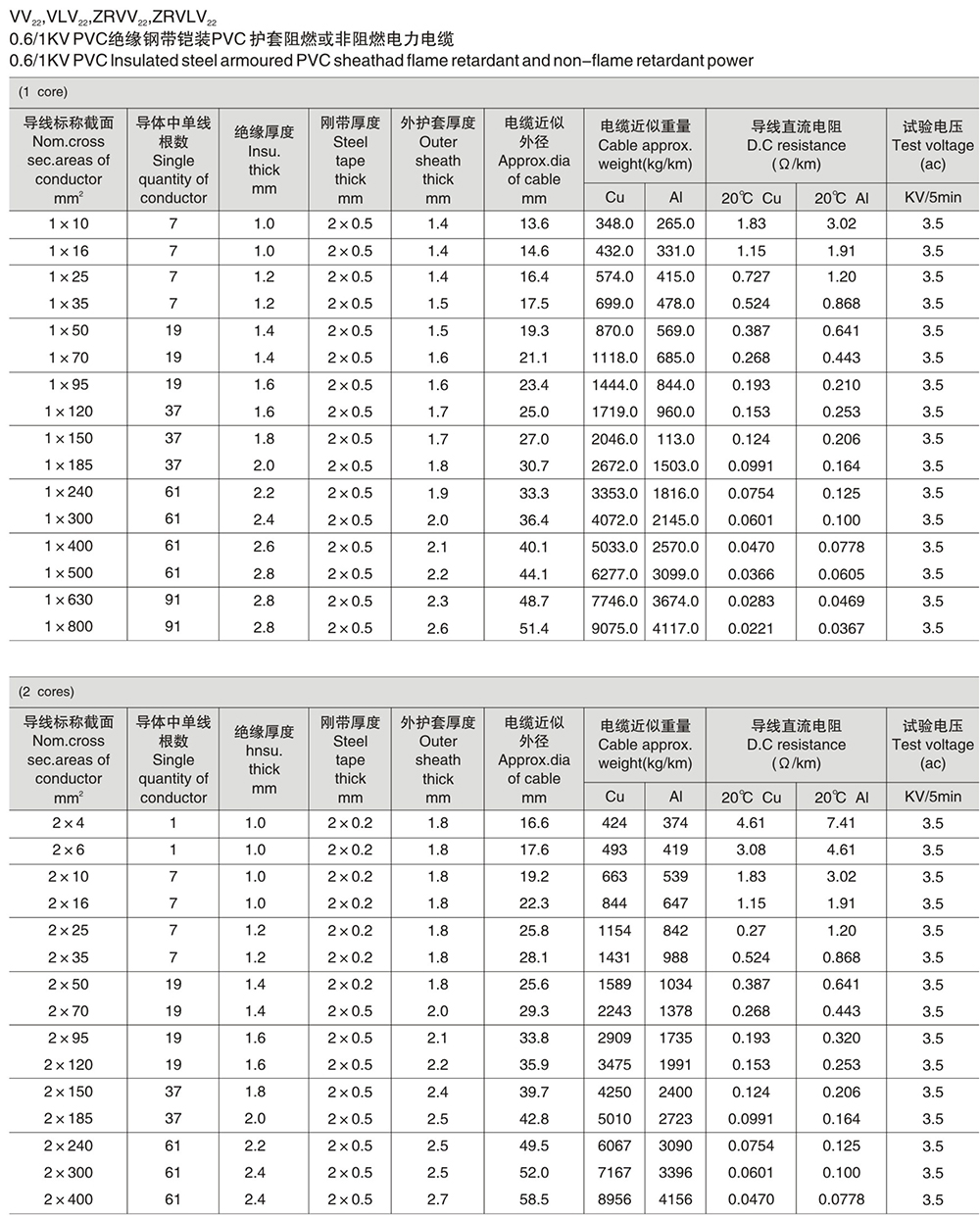 Dimensiones estructurales.5.jpg