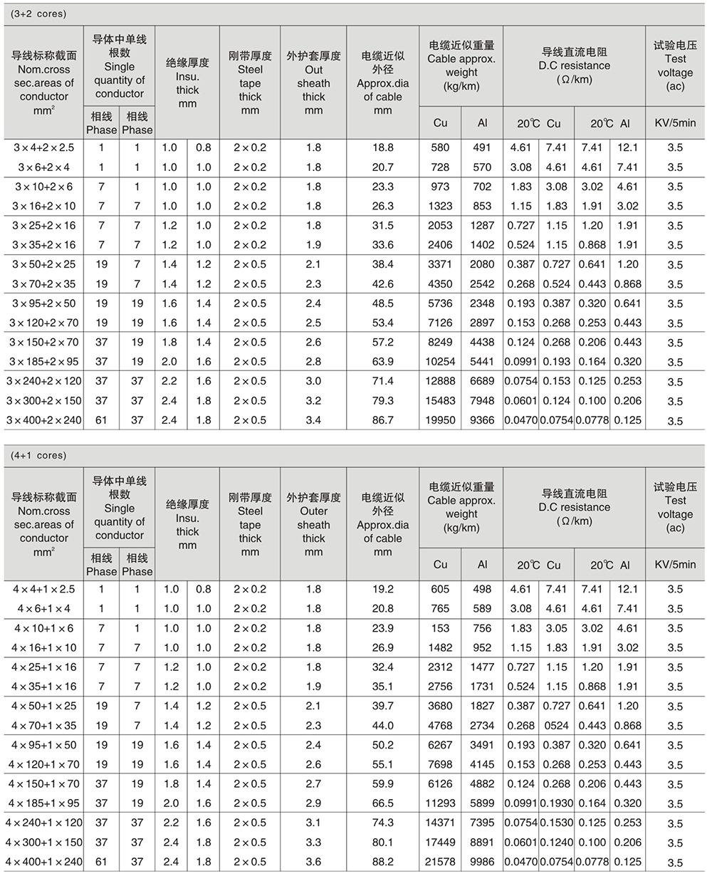 Dimensiones estructurales.8.jpg