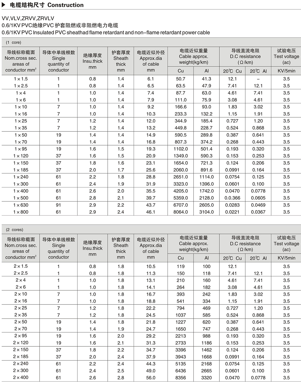 Dimensiones estructurales.jpg