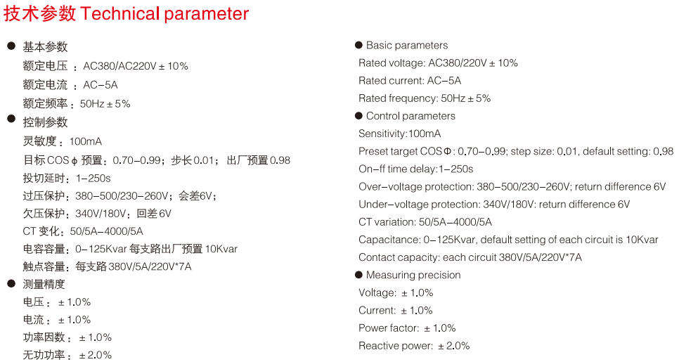 Technical parameters.jpg