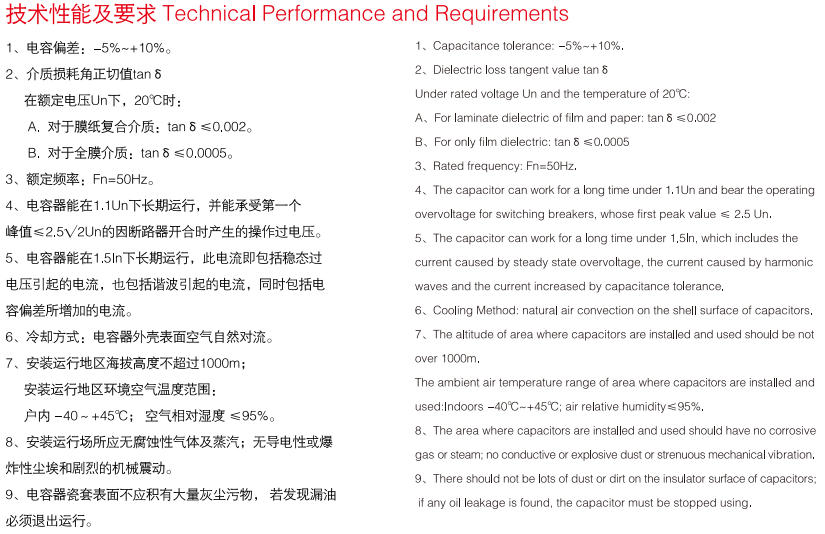 Technical performance and requirements.jpg