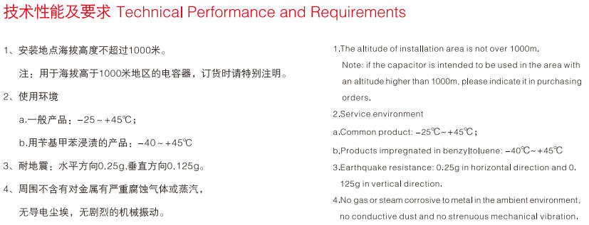Technical performance and requirements.jpg