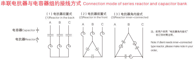 Método de cableado.jpg