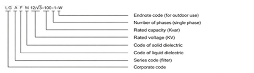 1.AC-Filter-Capacitor.jpg
